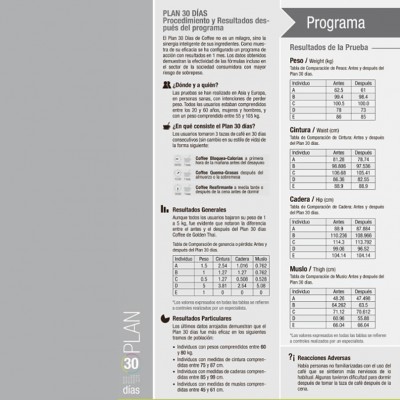 Golden Thai Coffee Bloquea (verde) Golden Thai  Coffe & Tea Healthy Drink Asian  Quemagrasas y similares salud.bio