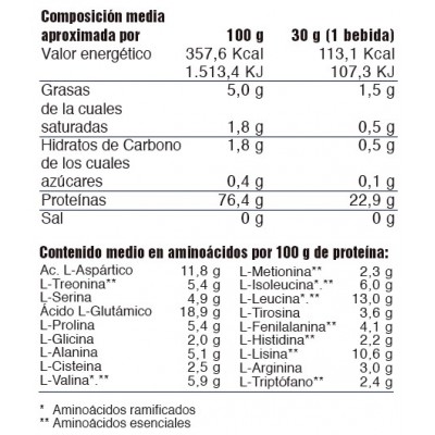 Proteína WHEY 100% PROTEIN 500g de Megaplus Megaplus MEG-06161-06325 Proteinas salud.bio