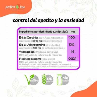 Ansi PLUS (perfect line) ayuda control apetito 30 Cápsulas de Pinisan Pinisan MYC-00841 Quemagrasas y similares salud.bio