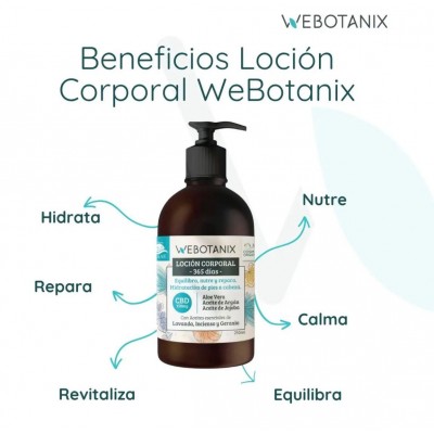 Loción Corporal 365 días BIO (Equilibra nutre y repara) 250ml de WeBotanix WE BOTANIX WEB-22311 Cosmética Natural salud.bio