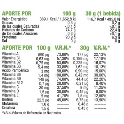 MASS GAINER CONCEPT mezcla equilibrada de proteínas e hidratos de carbono reforzada de Megaplus Artesania Agrícola 1399 Prote...