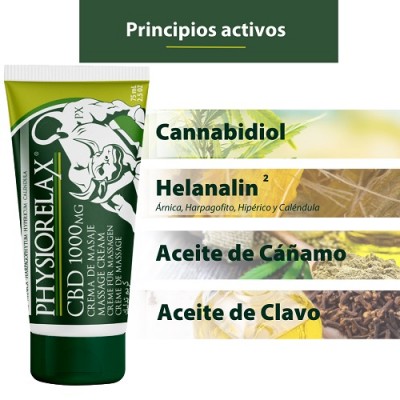 Physiorelax CBD 1000mg 75ml Physiorelax - Grupo Farmacéutico D.F.T. 207713.3 Articulaciones, Huesos, Tendones y Musculos, com...